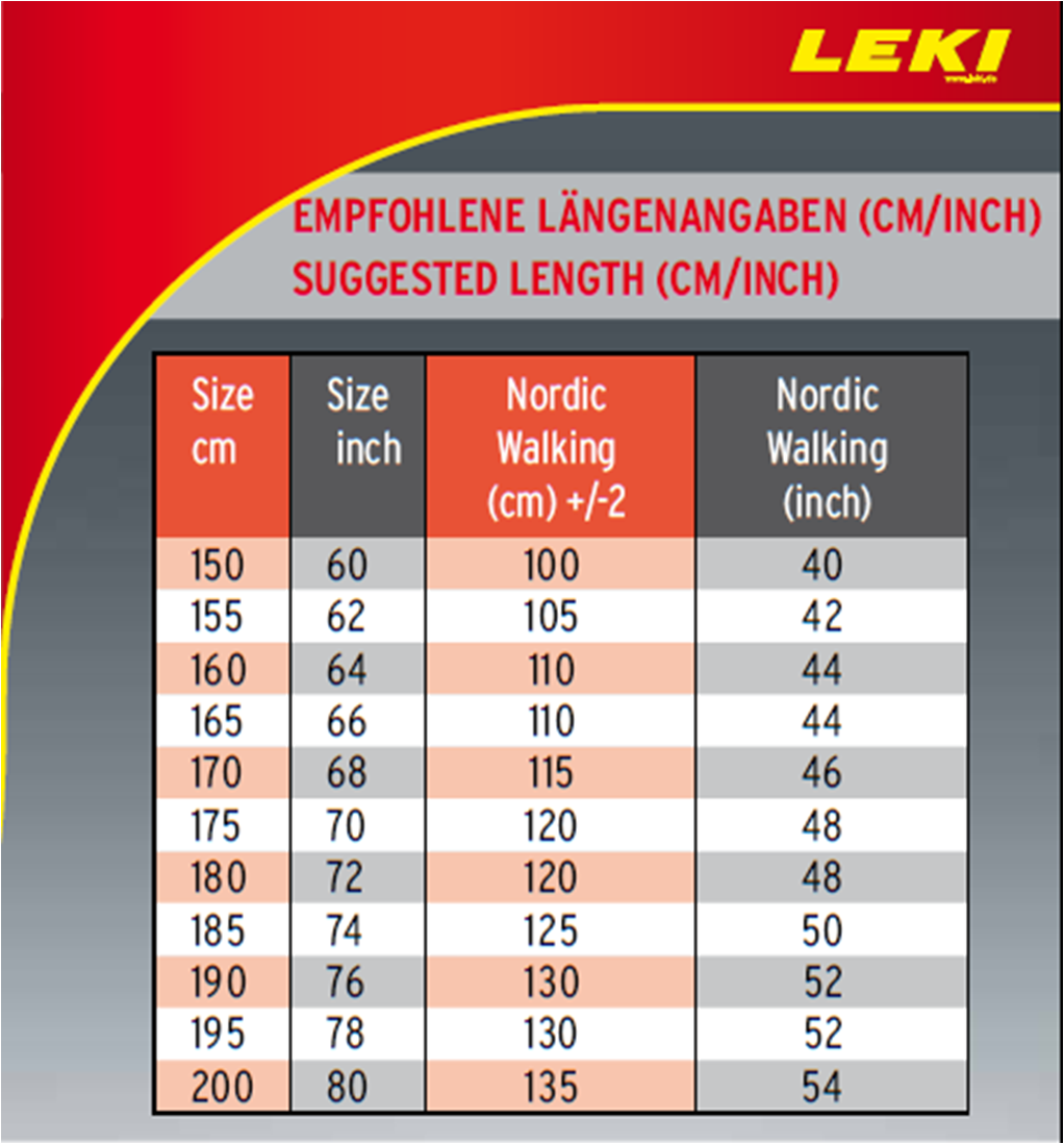 Leki Nordic